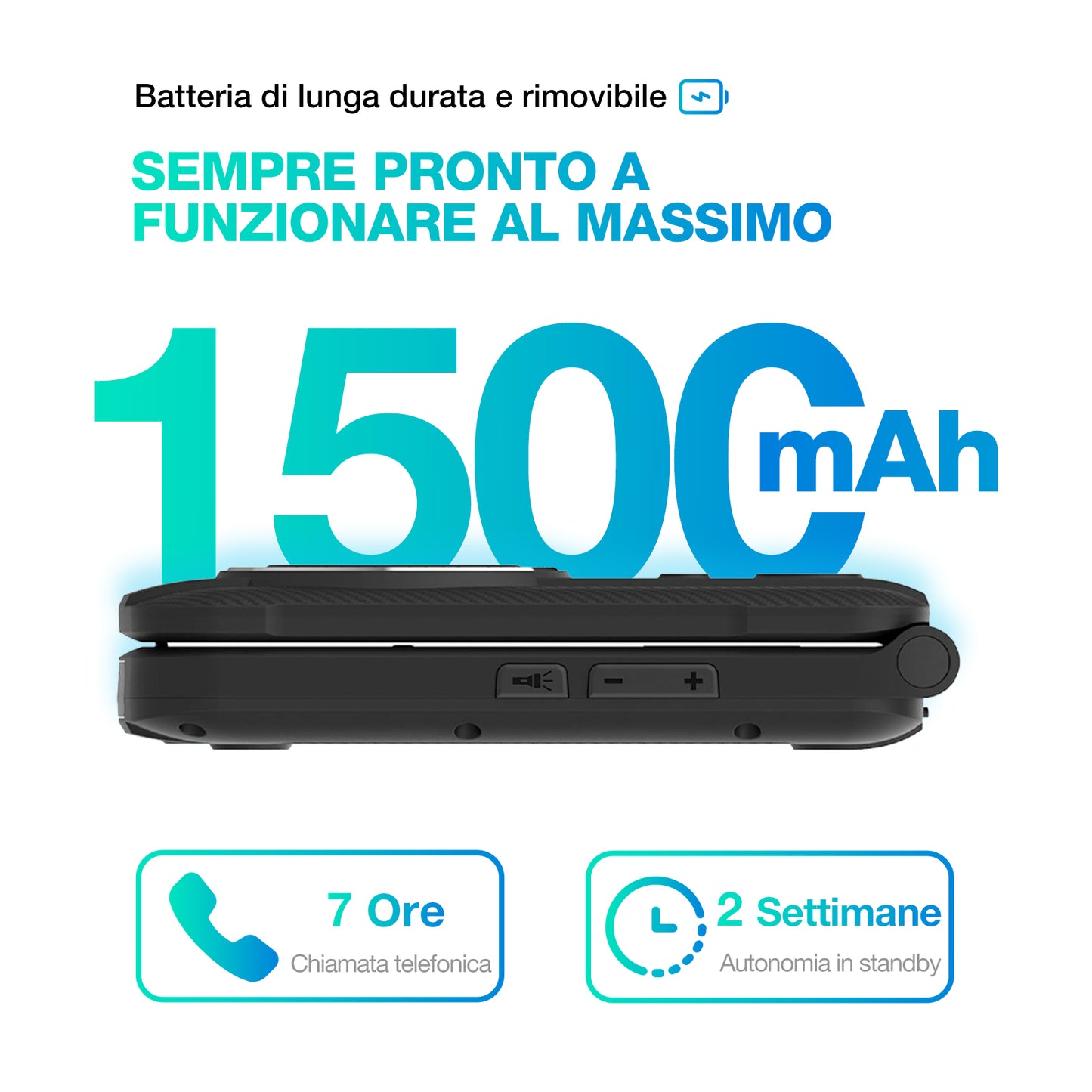 AGM M8 FLIP | Telefono flip robusto 4G | Tasto laterale SOS | Chiamata con un solo clic | Altoparlante potente | Batteria grande | Magazzino negli Stati Uniti