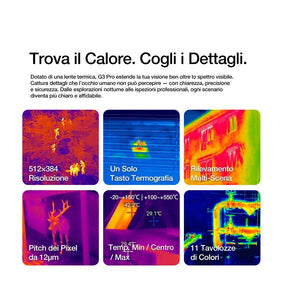 Pre-Vendita | AGM G3 PRO | Smartphone Robusto con Termocamera | 12GB+512GB | Batteria 10000mAh | Display 120Hz | MIL-STD-810H