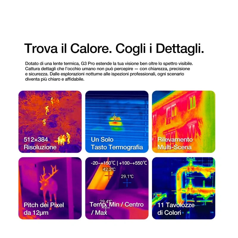 Pre-Vendita | AGM G3 PRO | Smartphone Robusto con Termocamera | 12GB+512GB | Batteria 10000mAh | Display 120Hz | MIL-STD-810H