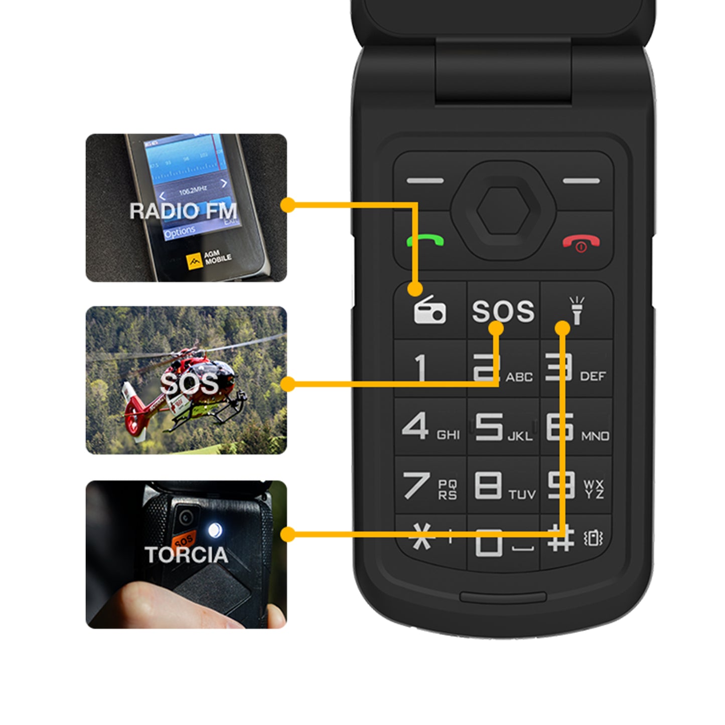 AGM M10｜Avvisi LED intelligenti｜Dual SIM｜Tasto di emergenza SOS｜Altoparlante potente