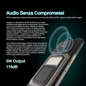 Pre-Vendita | AGM G3 PRO | Smartphone Robusto con Termocamera | 12GB+512GB | Batteria 10000mAh | Display 120Hz | MIL-STD-810H