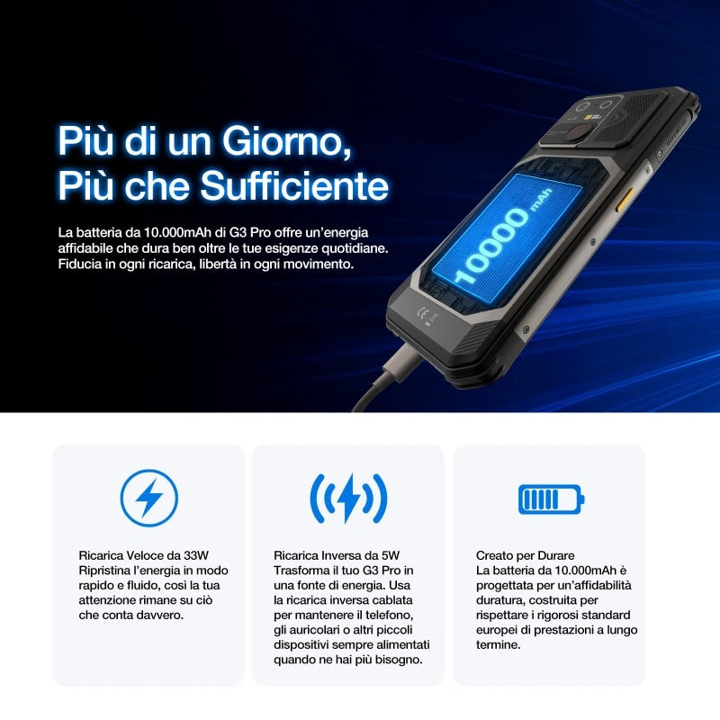 Pre-Vendita | AGM G3 PRO | Smartphone Robusto con Termocamera | 12GB+512GB | Batteria 10000mAh | Display 120Hz | MIL-STD-810H