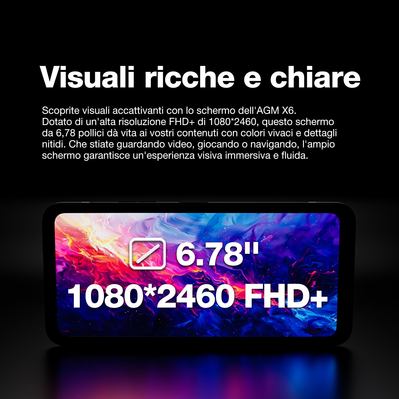 AGM X6 Phantom | Aspetto trasparente | Elegante | Smartphone robusto Octa-Core 5G | Rilevamento della temperatura multi-scena | Pulsante laterale personalizzabile | Fotocamera principale da 50 MP | Android 14