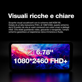 AGM X6 Phantom | Aspetto trasparente | Elegante | Smartphone robusto Octa-Core 5G | Rilevamento della temperatura multi-scena | Pulsante laterale personalizzabile | Fotocamera principale da 50 MP | Android 14