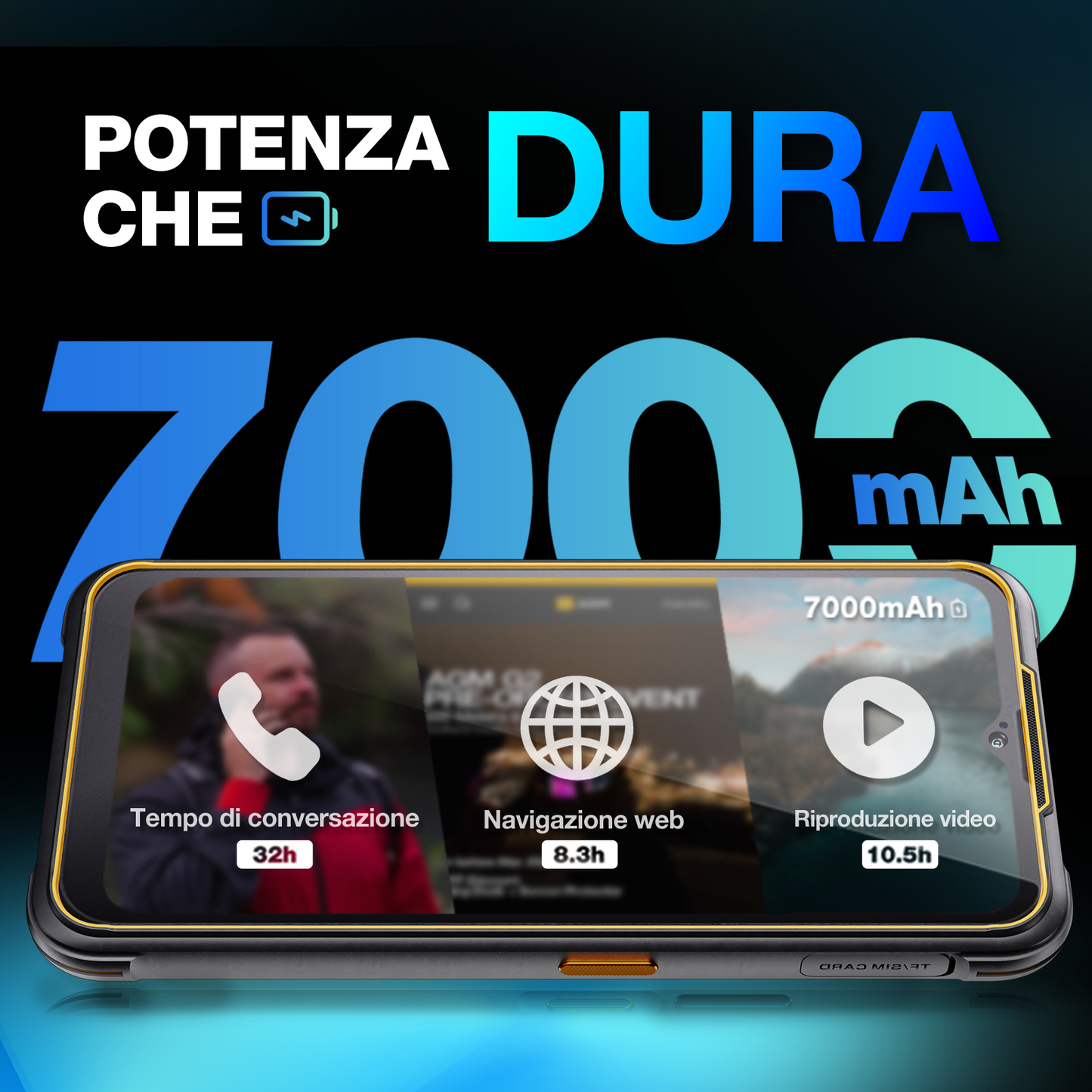 AGM G2 | 5G Telfono indistruttibile senza contratto| Potente processore | Schermo FHD+ da 6,58 pollici a 120Hz | Batteria 7000 mAh | Android 12