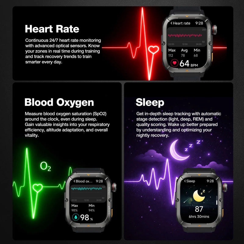 AGM Legion 3 | Smartwatch | Display OLED | Batteria 500mAh | Chiamate Bluetooth | Monitoraggio Frequenza Cardiaca | Impermeabile 5ATM | Torcia LED | Orologio Sportivo Robusto Quadrato