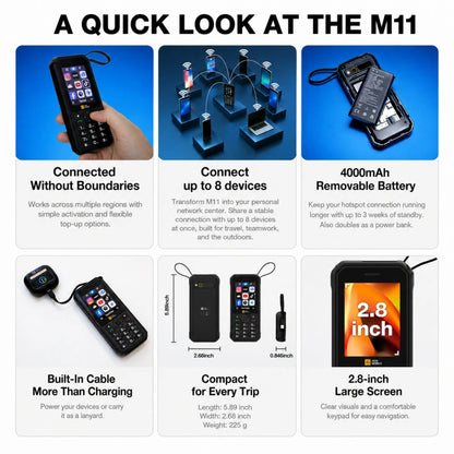 AGM M11 | Telefono MiFi 4G｜Hotspot Wi-Fi portatile｜Batteria da 4000 mAh｜Impermeabile IP68/IP69K｜Ricarica inversa via cavo｜Radio FM｜Jack da 3,5 mm