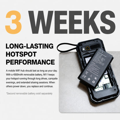 AGM M11 | Telefono MiFi 4G｜Hotspot Wi-Fi portatile｜Batteria da 4000 mAh｜Impermeabile IP68/IP69K｜Ricarica inversa via cavo｜Radio FM｜Jack da 3,5 mm